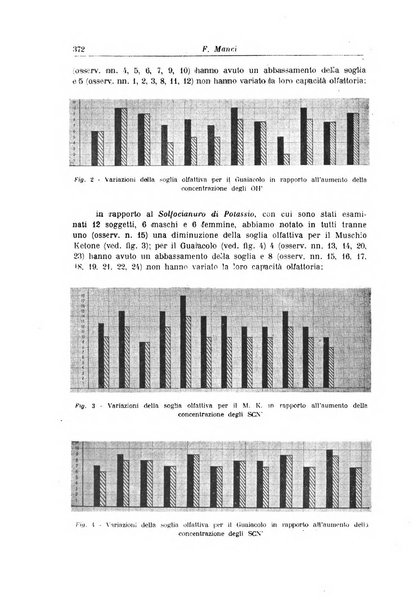 Rivista di clinica medica