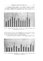 giornale/UM10004251/1945-1946/unico/00000399