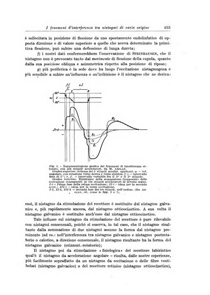 Rivista di clinica medica