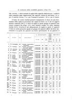 giornale/UM10004251/1945-1946/unico/00000591