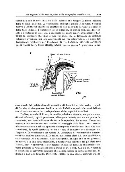 Rivista di clinica medica