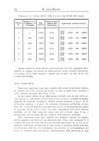 giornale/UM10004251/1946/unico/00000320