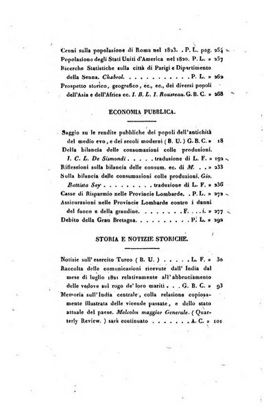 Annali universali di statistica, economia pubblica, storia e viaggi