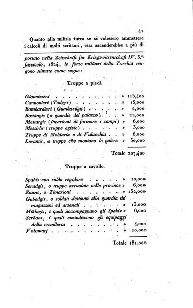 Annali universali di statistica, economia pubblica, storia e viaggi