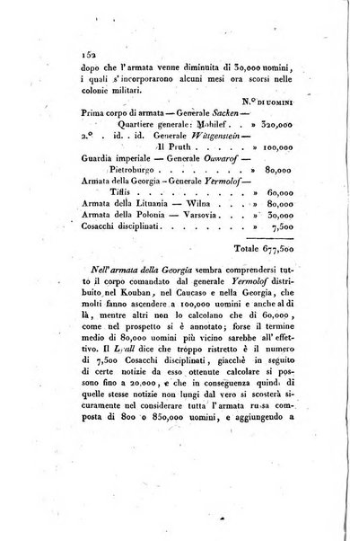 Annali universali di statistica, economia pubblica, storia e viaggi