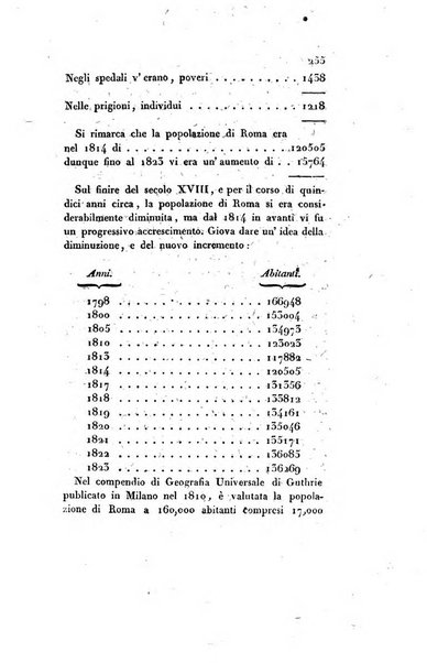 Annali universali di statistica, economia pubblica, storia e viaggi