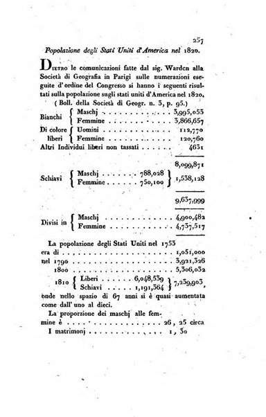 Annali universali di statistica, economia pubblica, storia e viaggi