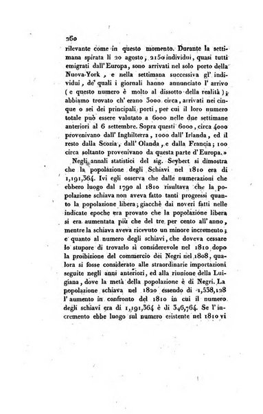 Annali universali di statistica, economia pubblica, storia e viaggi