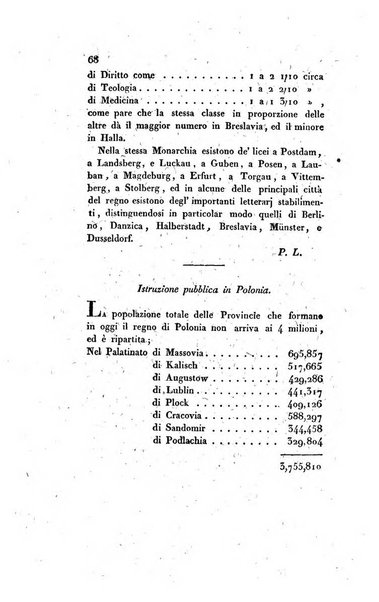 Annali universali di statistica, economia pubblica, storia e viaggi