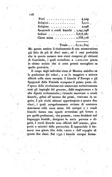 Annali universali di statistica, economia pubblica, storia e viaggi