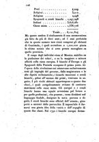 giornale/UM10004728/1824/unico/00000432