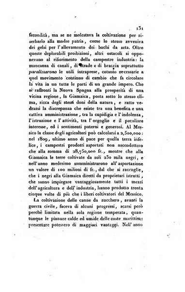 Annali universali di statistica, economia pubblica, storia e viaggi