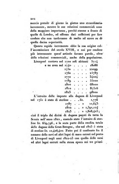 Annali universali di statistica, economia pubblica, storia e viaggi