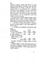 giornale/UM10004728/1825/unico/00000102