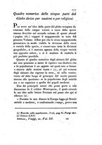 giornale/UM10004728/1825/unico/00000183
