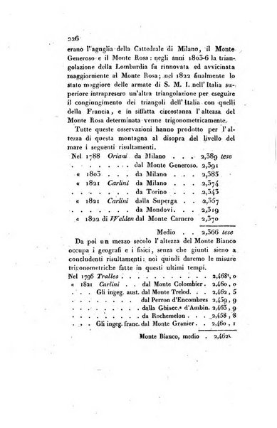 Annali universali di statistica, economia pubblica, storia e viaggi