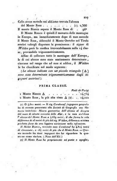 Annali universali di statistica, economia pubblica, storia e viaggi