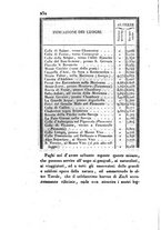 giornale/UM10004728/1825/unico/00000238