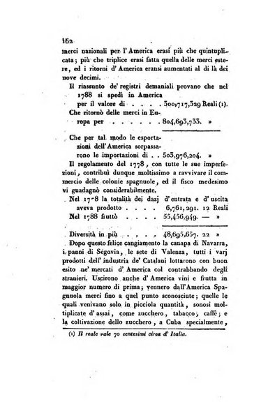 Annali universali di statistica, economia pubblica, storia e viaggi