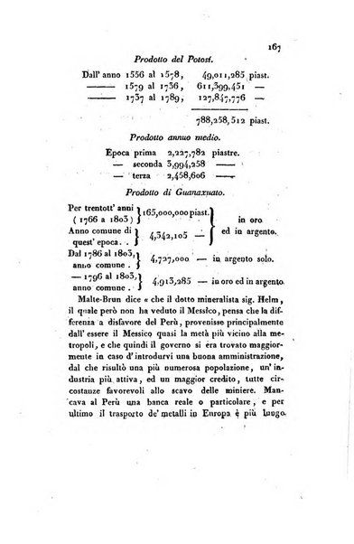 Annali universali di statistica, economia pubblica, storia e viaggi