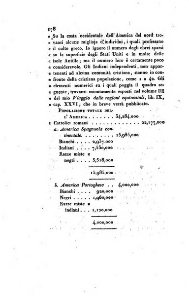 Annali universali di statistica, economia pubblica, storia e viaggi