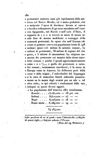 Annali universali di statistica, economia pubblica, storia e viaggi