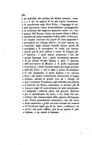 Annali universali di statistica, economia pubblica, storia e viaggi