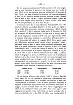 giornale/UM10005862/1937-1938/unico/00000122