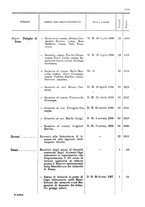 giornale/UM10005865/1908/v.1/00000021