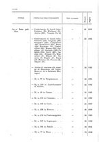 giornale/UM10005865/1908/v.1/00000032