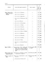 giornale/UM10005865/1908/v.1/00000040