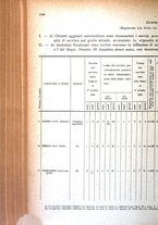 giornale/UM10005865/1925/v.2/00000708