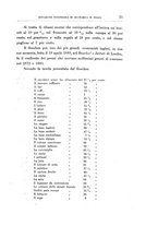 giornale/UM10006237/1886/v.2/00000079