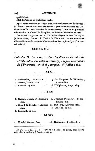 Thèmis ou bibliothèque du jureconsulte