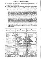 giornale/UM10006581/1821/unico/00000292