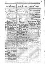giornale/UM10006581/1821/unico/00000294