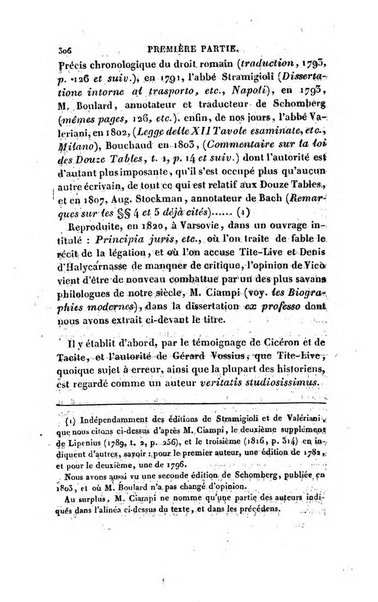 Thèmis ou bibliothèque du jureconsulte