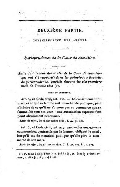 Thèmis ou bibliothèque du jureconsulte