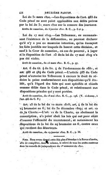 Thèmis ou bibliothèque du jureconsulte