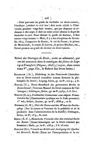 Thèmis ou bibliothèque du jureconsulte