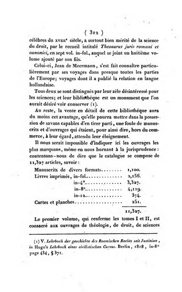 Thèmis ou bibliothèque du jureconsulte