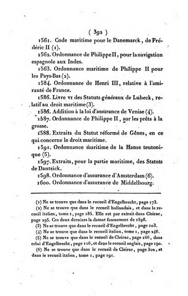 Thèmis ou bibliothèque du jureconsulte