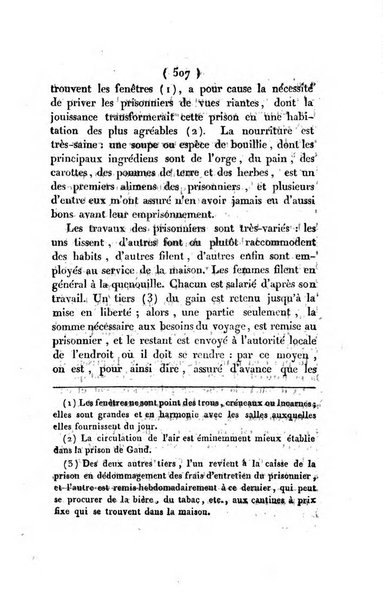 Thèmis ou bibliothèque du jureconsulte