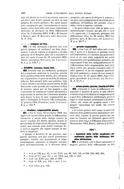 Il codice penale illustrato articolo per articolo ... primo supplemento alla Rivista Penale