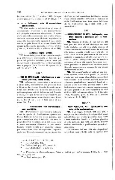 Il codice penale illustrato articolo per articolo ... primo supplemento alla Rivista Penale