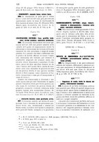 giornale/UM10006831/1915/unico/00000140