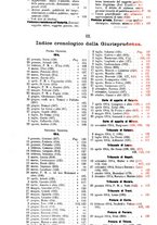 giornale/UM10006831/1915/unico/00000146