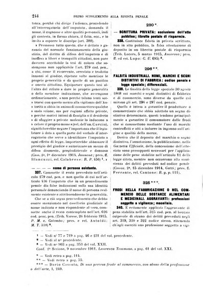 Il codice penale illustrato articolo per articolo ... primo supplemento alla Rivista Penale