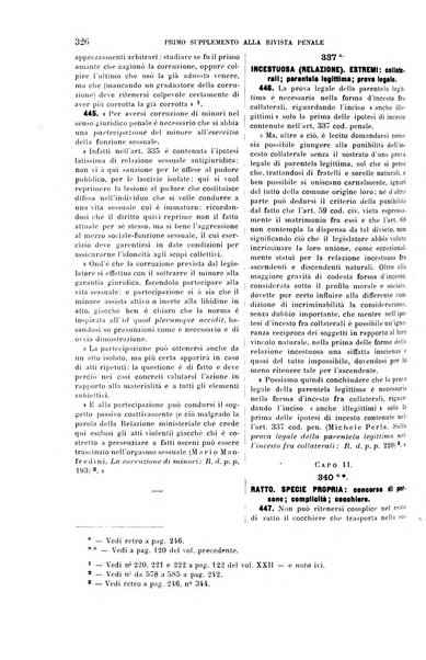 Il codice penale illustrato articolo per articolo ... primo supplemento alla Rivista Penale