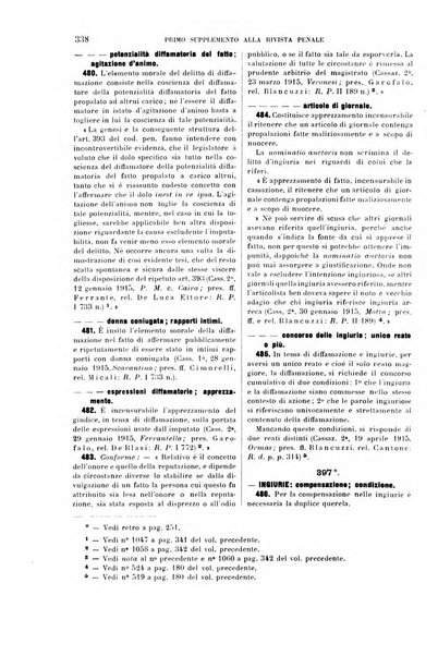 Il codice penale illustrato articolo per articolo ... primo supplemento alla Rivista Penale